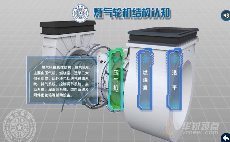 華銳為清華大學(xué)研發(fā)的清華燃?xì)廨啓C(jī)vr虛擬仿真實(shí)驗(yàn)教學(xué)軟件,分為結(jié)構(gòu)